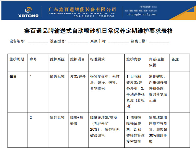 伟德国际1946bv官网输送式自动喷砂机-提升旋转款日常保养表